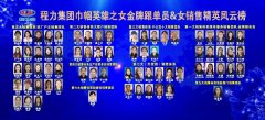 程力先鋒女黨員、先進(jìn)女員工、優(yōu)秀女金牌跟單